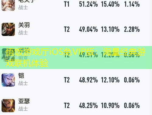 悟飯游戲廳iOS免VIP版：海量經(jīng)典游戲聯(lián)機體驗