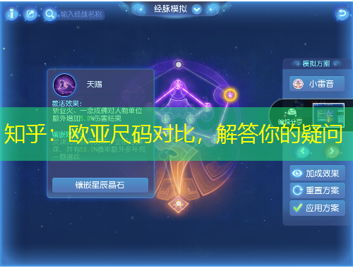 知乎：歐亞尺碼對比，解答你的疑問