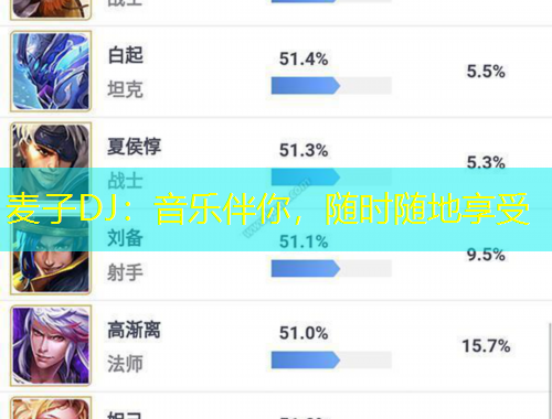 麥子DJ：音樂伴你，隨時(shí)隨地享受