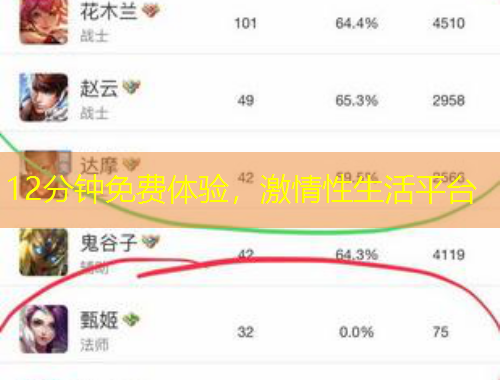 12分鐘免費體驗，激情性生活平臺
