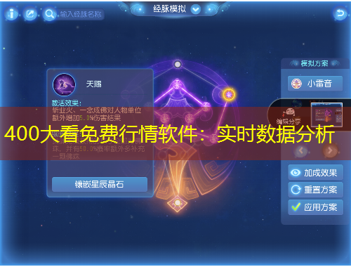 400大看免費(fèi)行情軟件：實(shí)時(shí)數(shù)據(jù)分析