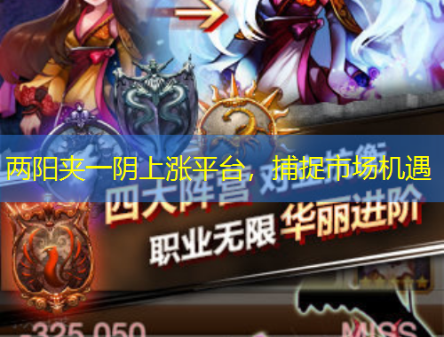 兩陽夾一陰上漲平臺，捕捉市場機(jī)遇