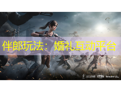 伴郎玩法：婚禮互動平臺