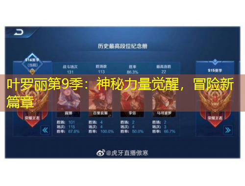 葉羅麗第9季：神秘力量覺(jué)醒，冒險(xiǎn)新篇章