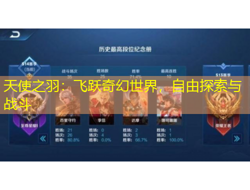 天使之羽：飛躍奇幻世界，自由探索與戰(zhàn)斗