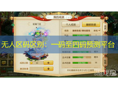 無人區(qū)碼區(qū)別：一碼至四碼預(yù)測平臺