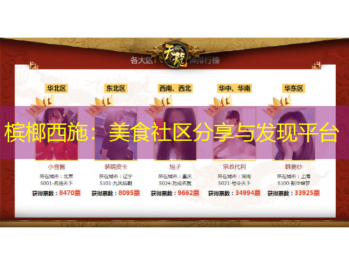 檳榔西施：美食社區(qū)分享與發(fā)現(xiàn)平臺