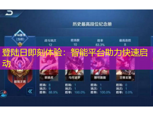 登陸日即刻體驗(yàn)：智能平臺(tái)助力快速啟動(dòng)