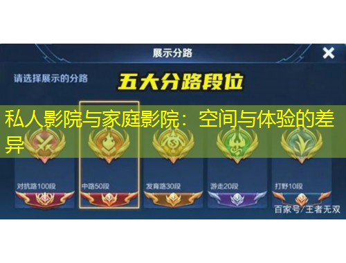 私人影院與家庭影院：空間與體驗(yàn)的差異