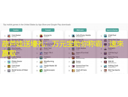 葫蘆娃送壕禮：萬元寶助你稱霸，速來贏取