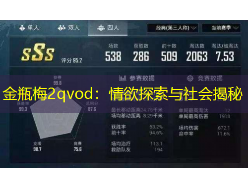 金瓶梅2qvod：情欲探索與社會(huì)揭秘