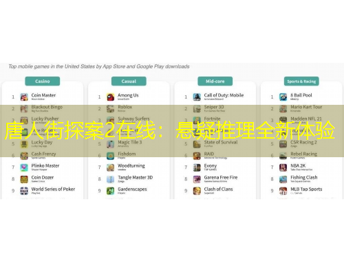 唐人街探案2在線：懸疑推理全新體驗