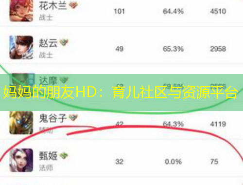 媽媽的朋友HD：育兒社區(qū)與資源平臺