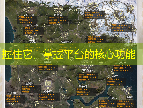 握住它，掌握平臺的核心功能