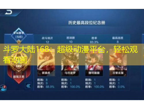 斗羅大陸168：超級動漫平臺，輕松觀看動畫