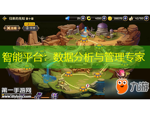 智能平臺：數(shù)據(jù)分析與管理專家