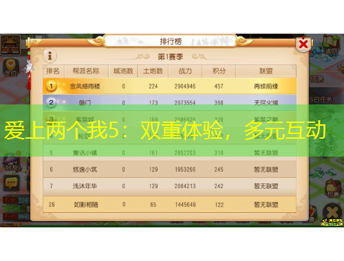 愛上兩個(gè)我5：雙重體驗(yàn)，多元互動(dòng)