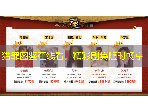 獵罪圖鑒在線看，精彩劇集隨時(shí)暢享