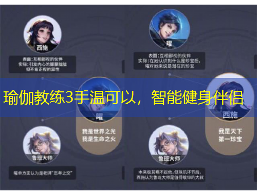 瑜伽教練3手溫可以，智能健身伴侶