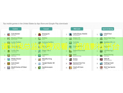 請(qǐng)叫我總監(jiān)免費(fèi)觀看，超值影視平臺(tái)
