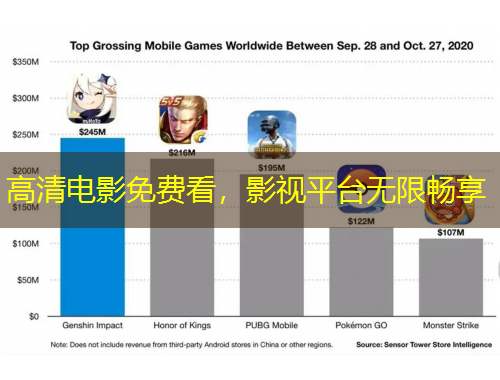 高清電影免費(fèi)看，影視平臺(tái)無限暢享