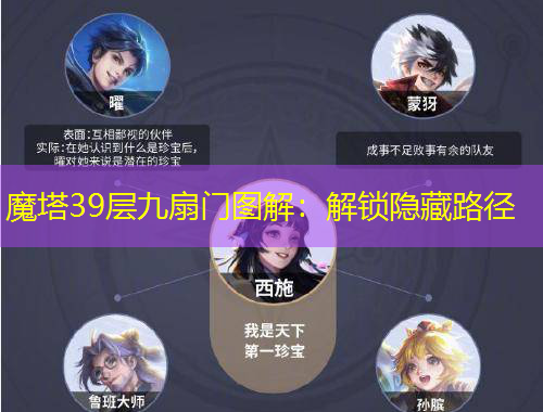 魔塔39層九扇門(mén)圖解：解鎖隱藏路徑