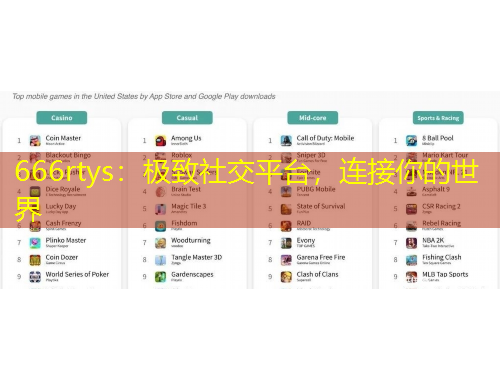 666rtys：極致社交平臺，連接你的世界