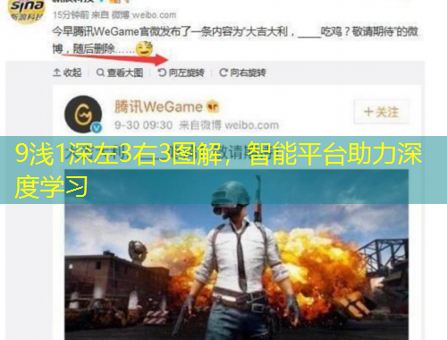 9淺1深左3右3圖解，智能平臺(tái)助力深度學(xué)習(xí)