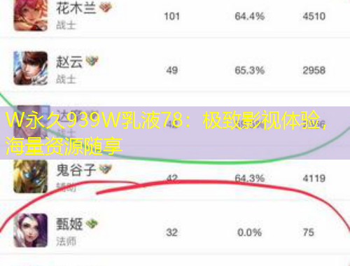 W永久939W乳液78：極致影視體驗(yàn)，海量資源隨享