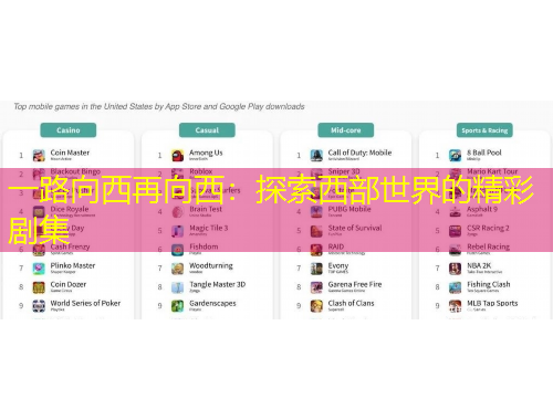 一路向西再向西：探索西部世界的精彩劇集