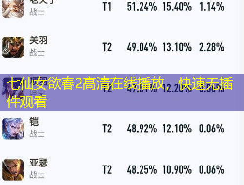 七仙女欲春2高清在線播放，快速無插件觀看
