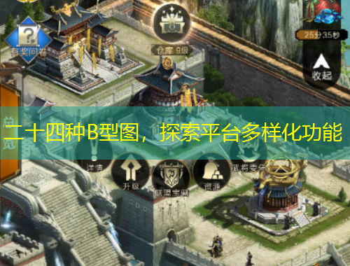 二十四種B型圖，探索平臺(tái)多樣化功能
