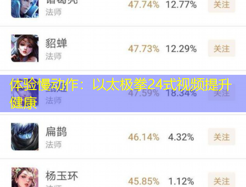 體驗(yàn)慢動(dòng)作：以太極拳24式視頻提升健康