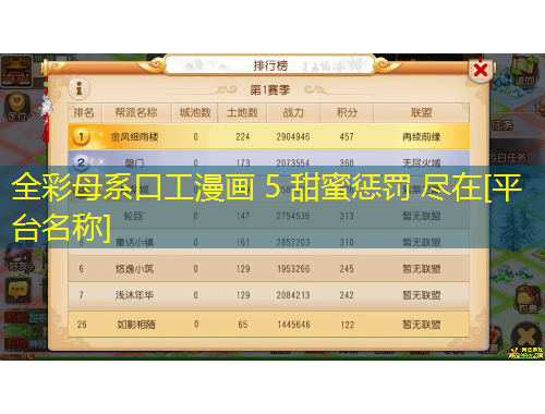 全彩母系口工漫畫(huà) 5 甜蜜懲罰 盡在[平臺(tái)名稱(chēng)]