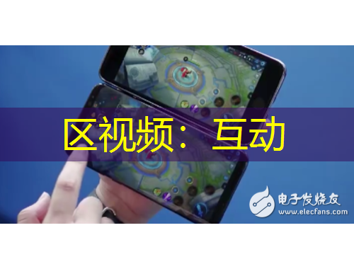 區(qū)視頻：互動(dòng)