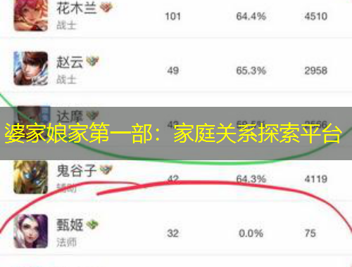 婆家娘家第一部：家庭關(guān)系探索平臺