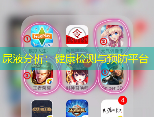 尿液分析：健康檢測(cè)與預(yù)防平臺(tái)