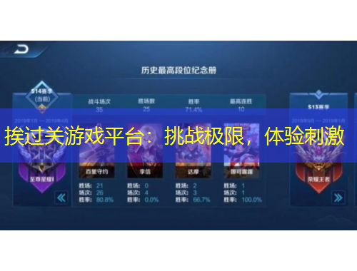 挨過(guò)關(guān)游戲平臺(tái)：挑戰(zhàn)極限，體驗(yàn)刺激