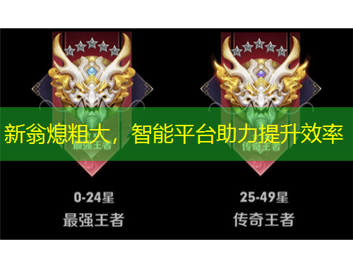 新翁熄粗大，智能平臺助力提升效率