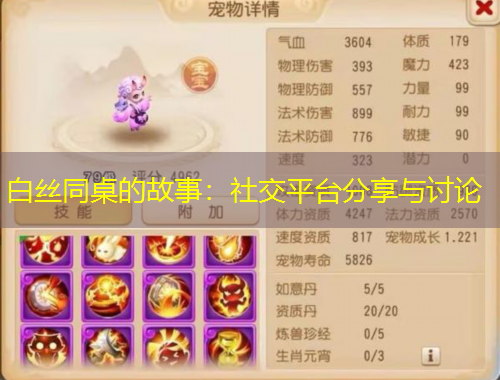 白絲同桌的故事：社交平臺分享與討論