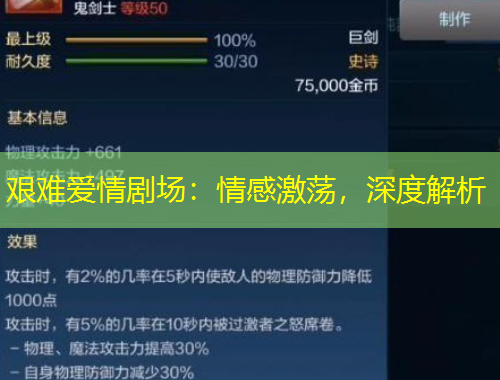 艱難愛情劇場：情感激蕩，深度解析