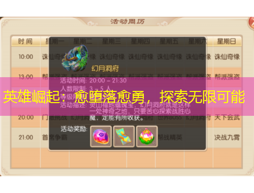 英雄崛起：愈墮落愈勇，探索無限可能