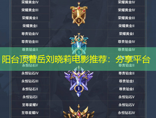 陽(yáng)臺(tái)頂著岳劉曉莉電影推薦：分享平臺(tái)