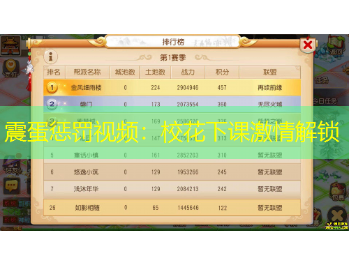 震蛋懲罰視頻：?；ㄏ抡n激情解鎖
