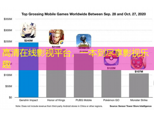 高清在線影視平臺，一本到盡享影視樂趣